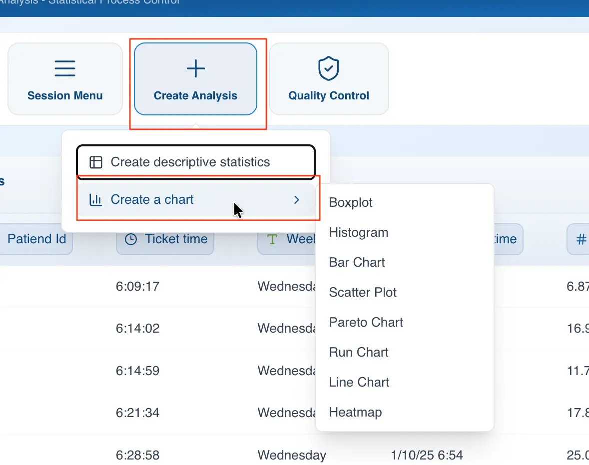 Create chart from menu
