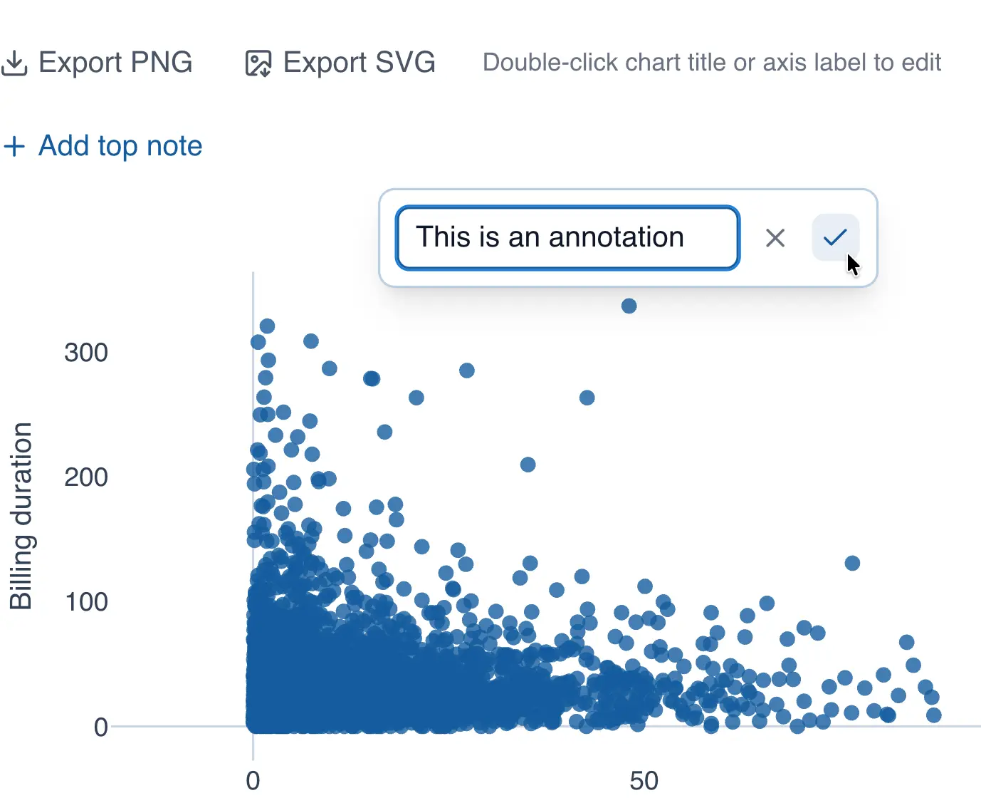 Create comment in the chart