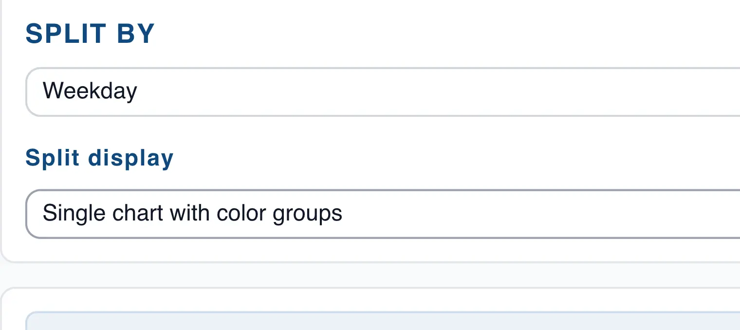 Segment scatter plot